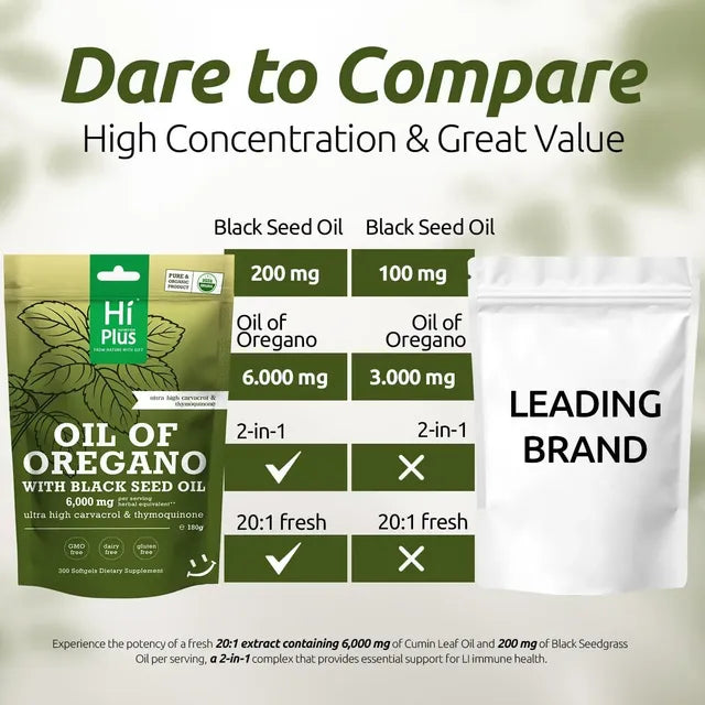 Oregano Oil – Buy 1, Get 1 Free!